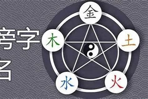 名字有火|取名字五行属火的字都有哪些,五行属火最吉利简单好听的字